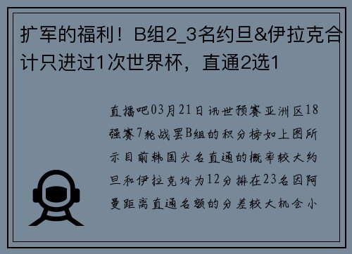 扩军的福利！B组2_3名约旦&伊拉克合计只进过1次世界杯，直通2选1